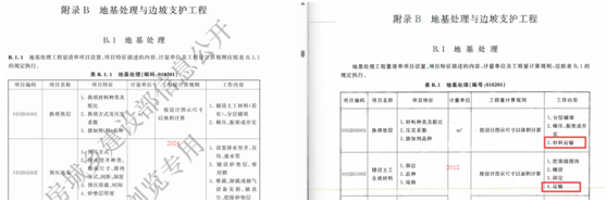 速来了解《房屋建筑与装饰工程工程量计算标准》对一造的影响