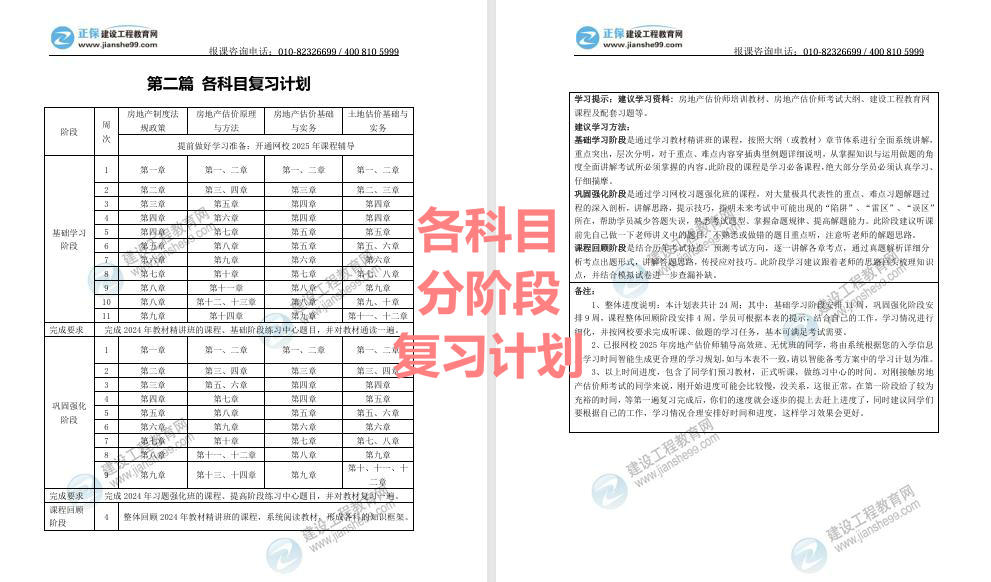 各科目分阶段复习计划 各科目分阶段复习计划